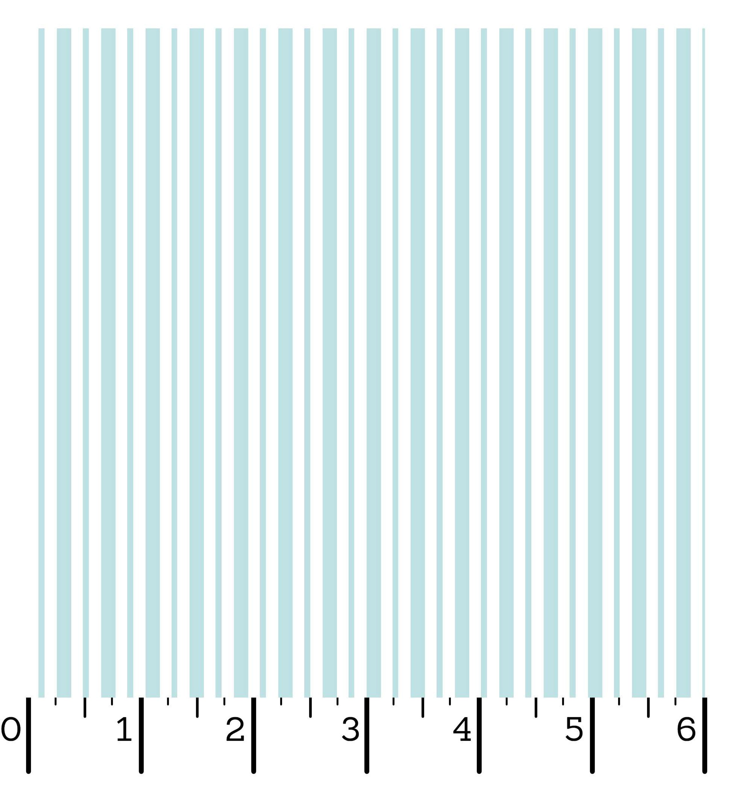 Kimberbell Basics Mini Awning Stripe Teal - Maywood Studio